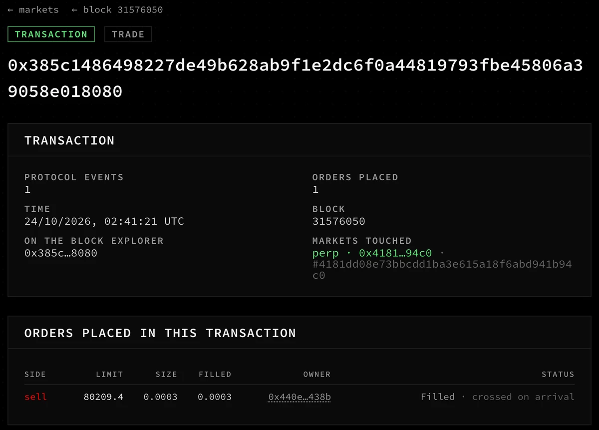 Two crops of one capture of dreamDEX's Hideki markets explorer for transaction 0x385c…8080: block 31576050, 24/10/2026 02:41:21 UTC; one sell order at limit 80209.4, filled, crossed on arrival.